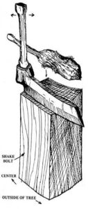 How to Make Hand-Split Wooden Shingles (Shakes) Image
